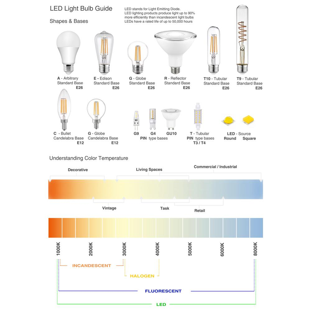 30W Floor Lamp, PC - Modern Cerena Floor Lamp with LED Light | Dainolite Lighting