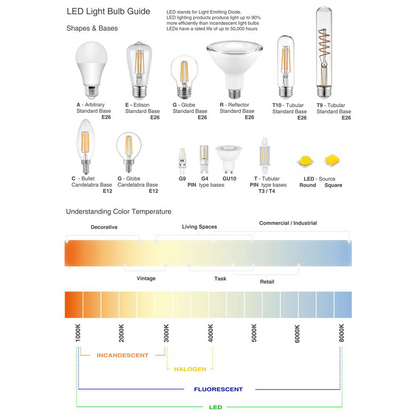 Table Lamp, Square Shade - Traditional Lighting for Classic and Period Designs