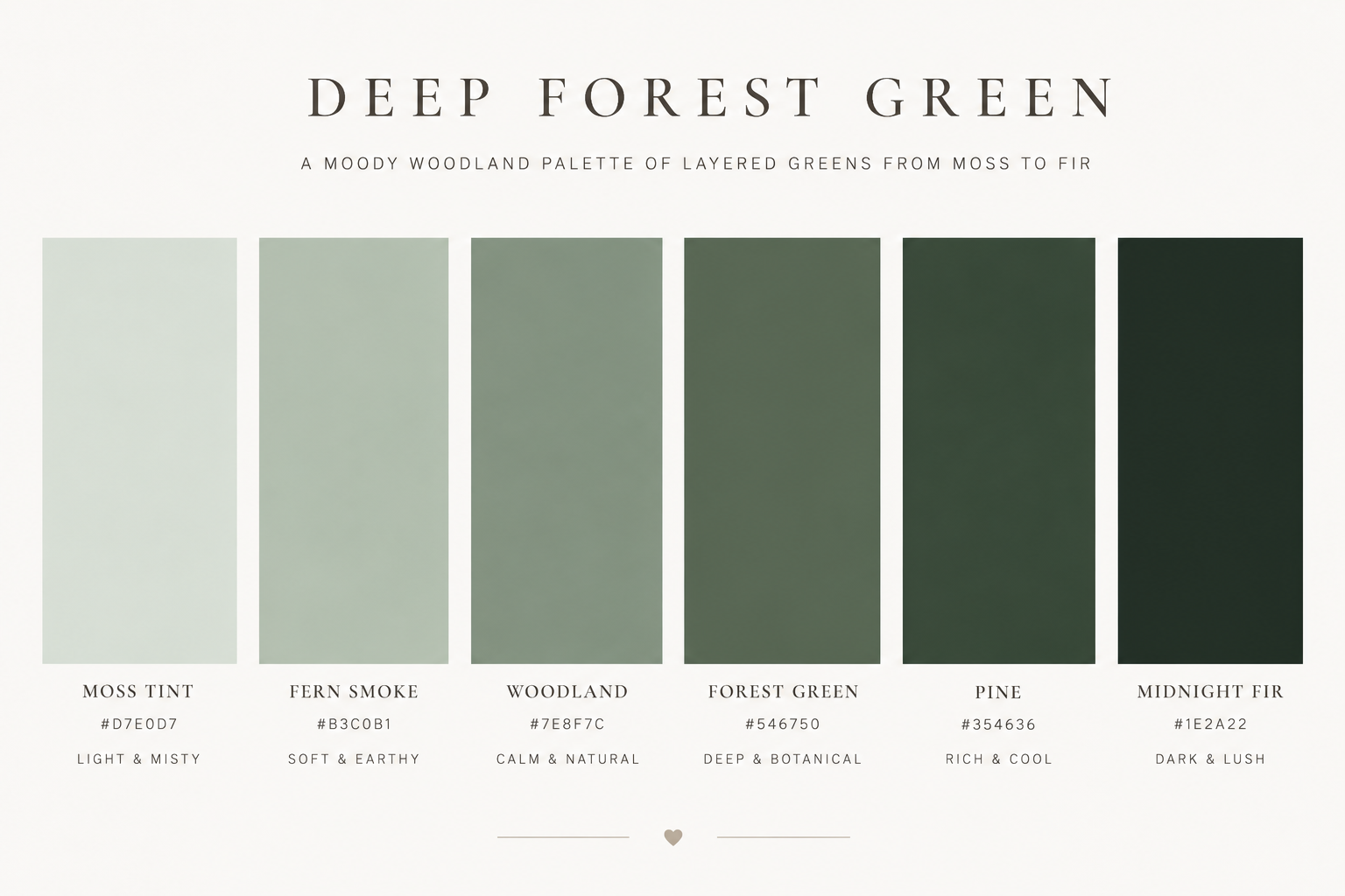 A color palette showing six swatches of forest greens including moss tint, fern smoke, woodland, forest green, pine, and midnight fir, including their associated hex codes