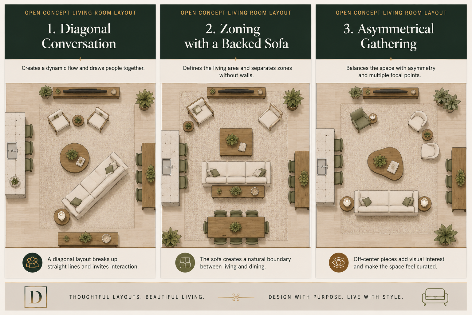 3 open concept, open floor plan living room ideas
